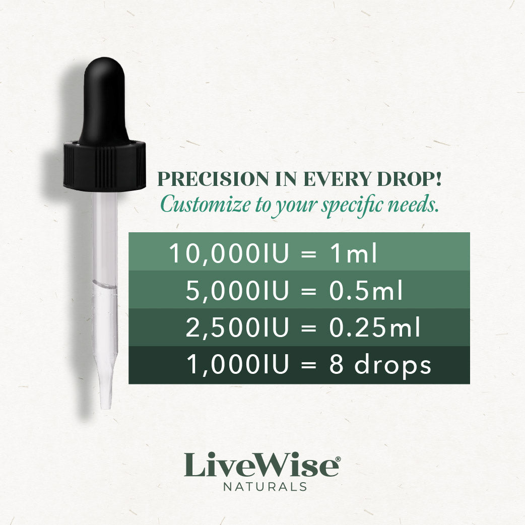 PREORDER ONLY- SHIPPING MID MAY Vitamin D3+K2 Drops – Lanolin & Soy Free, Vegan Friendly (1,000IU - 10,000IU)