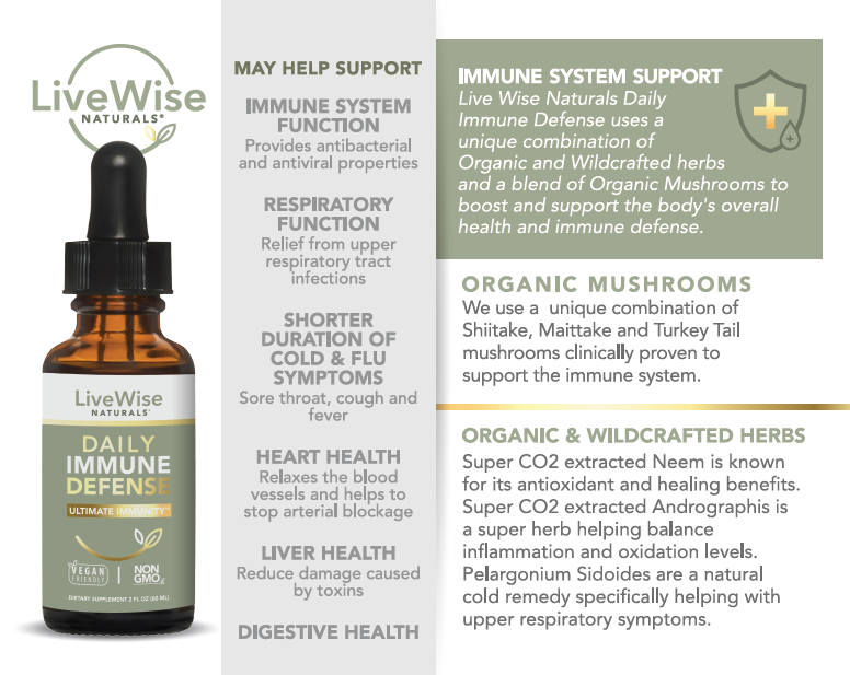 Daily Immune Support Drops – Plant-Based Formula with Zinc, Vitamin C & Elderberry (2oz)