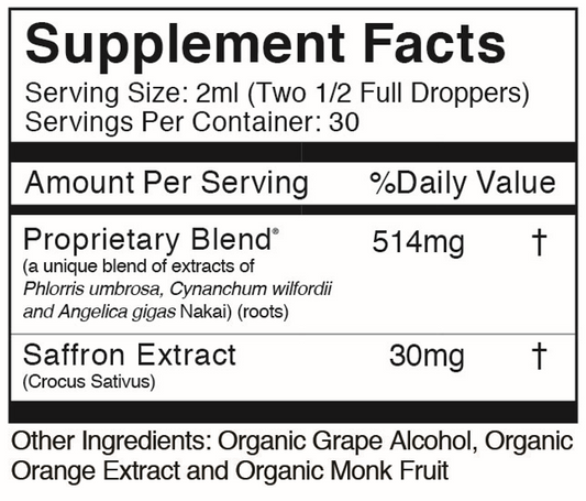 Estro Wise – Natural Menopause Relief with Saffron & Herbal Extracts for Hot Flashes, Sleep & Mood Support - Out of Stock