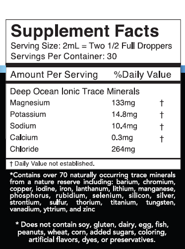pH Wise – Deep Ocean Trace Minerals with Magnesium, Potassium & 70+ Trace Minerals (2oz)