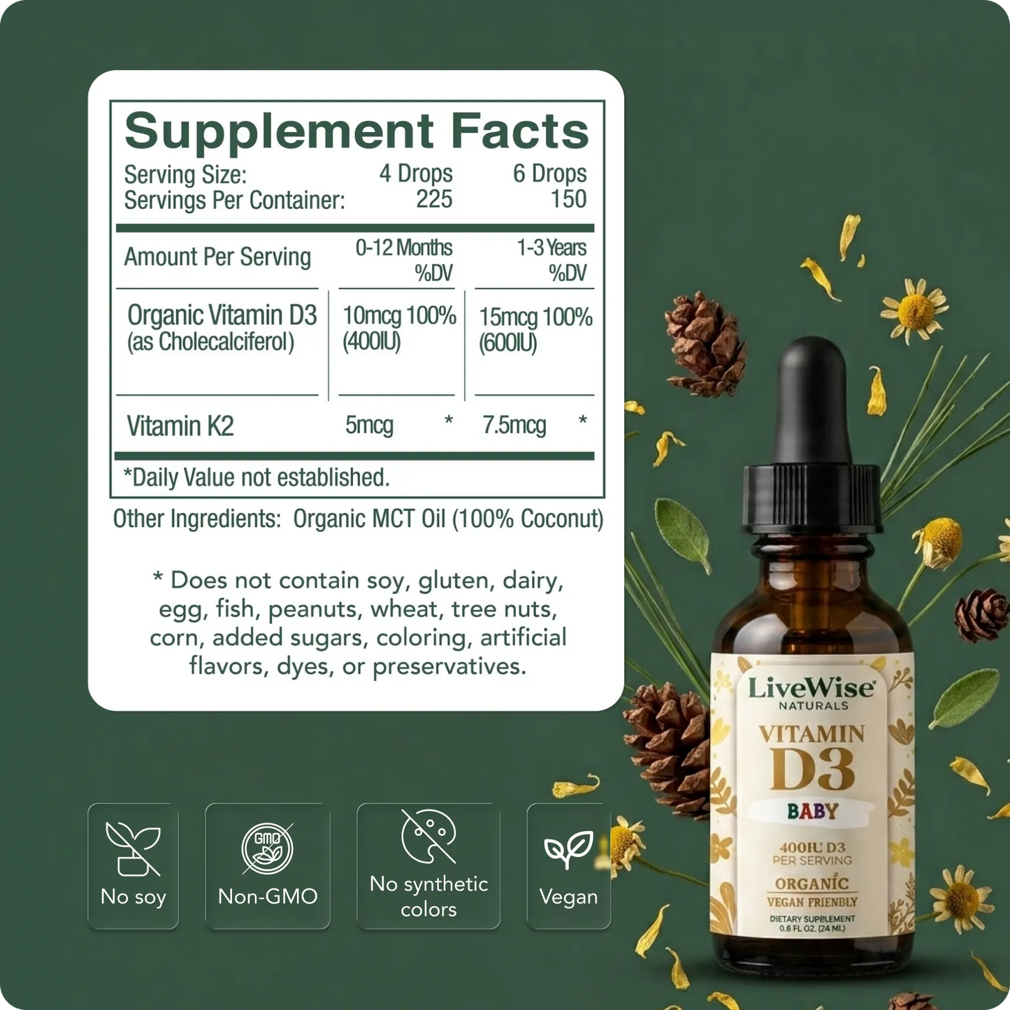 Vitamin D3 for Infants & Toddlers (Vegan Friendly)