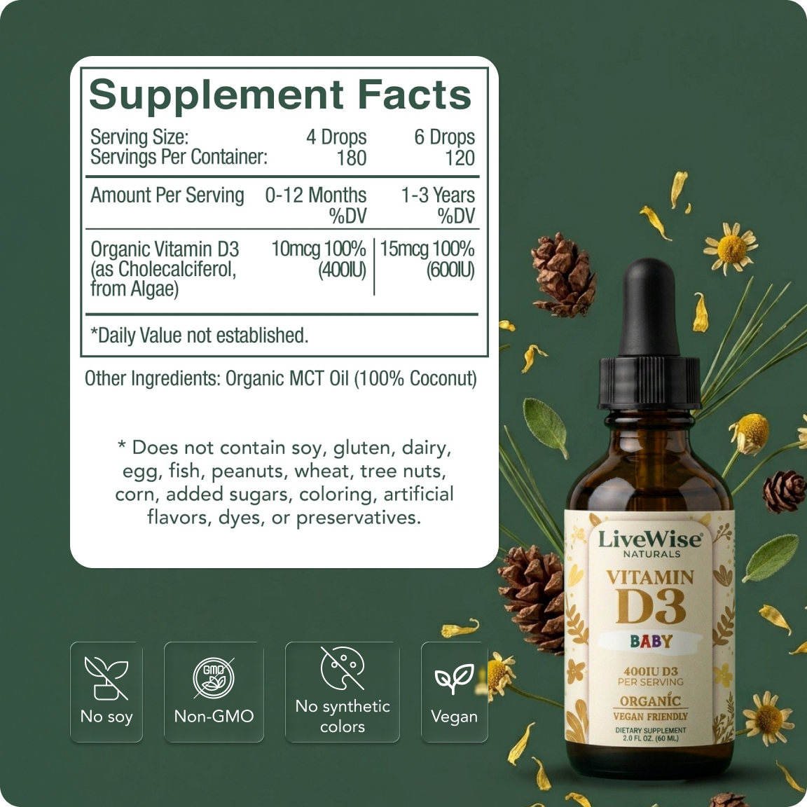 Vitamin D3 for Infants & Toddlers (Vegan Friendly)