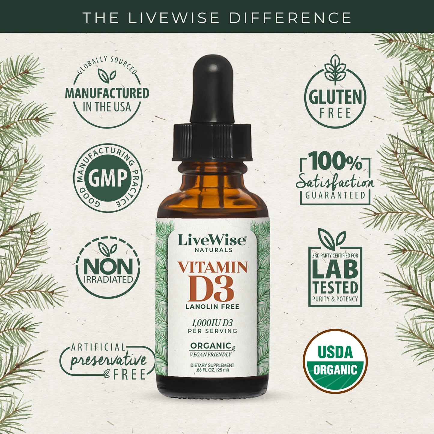 Vitamin D3 Liquid Drops – Vegan Friendly Bone, Immune & Heart Support (.83oz)