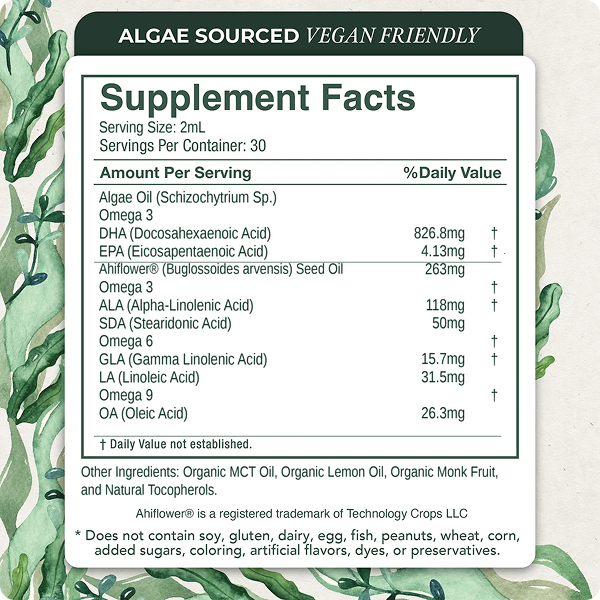 Full ingredients list for main ingredients