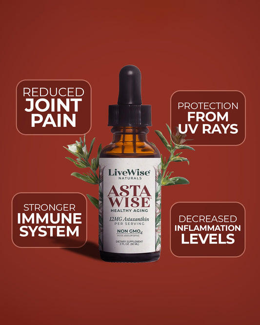 Astaxanthin 12mg – Icelandic Antioxidant for Eye, Skin & Cellular Health (2oz)