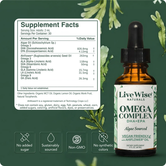 omega complex — current formula gallery 8