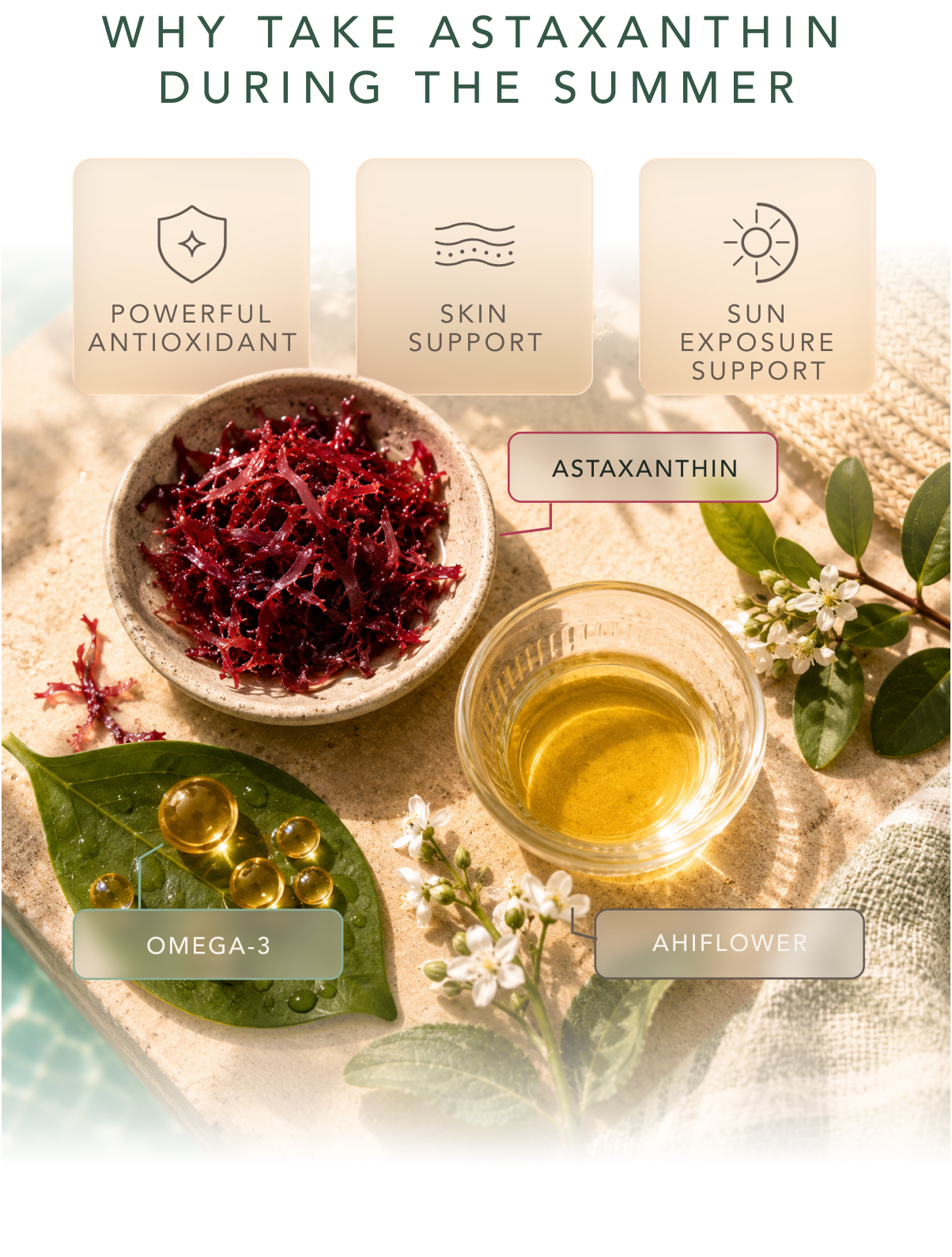 Why take astaxanthin during the summer - Powerful antioxidant, skin support, sun exposure support with Astaxanthin, Ahiflower, Omega-3